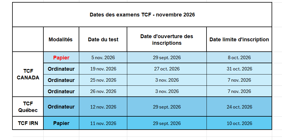 calendrier test TCF